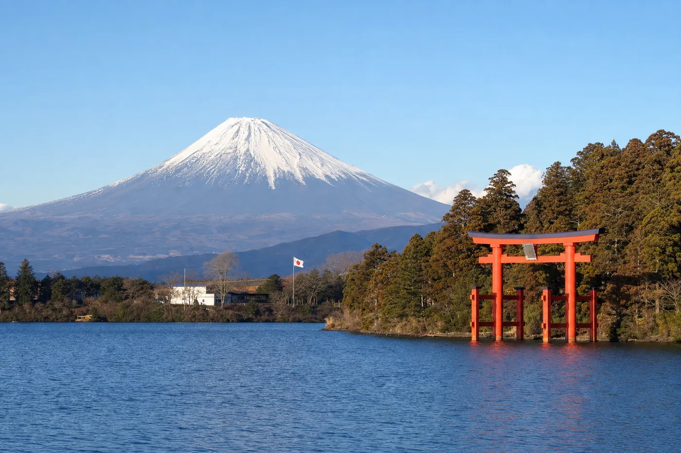Japani – tunnettu maamerkki ja maan lippu